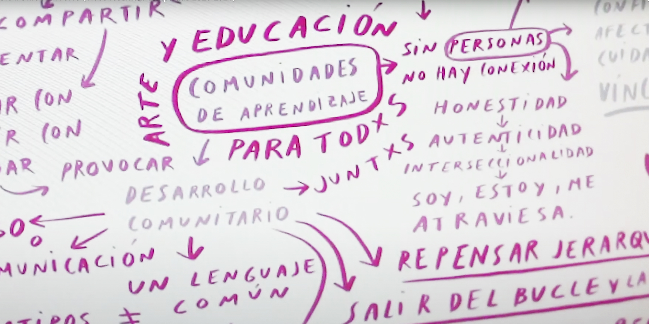 Jornada con Marta Garcia Cano ES Laboratorio Pantono