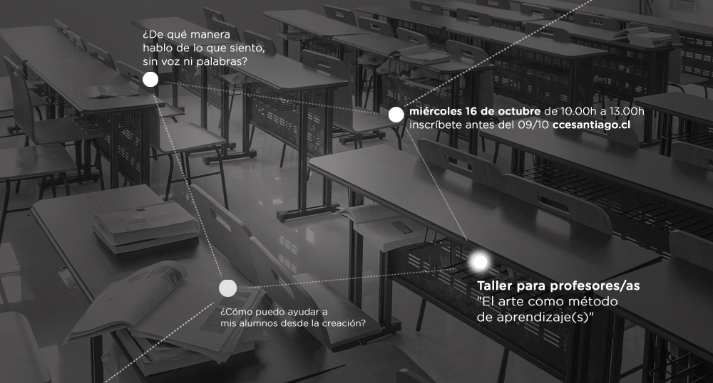 Taller para profesoresas El arte como mtodo de aprendizajes